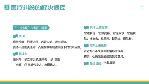 医疗纠纷防范应对处理医院医生护士医疗培训PPT课件预防