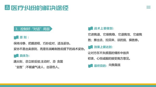医疗纠纷防范应对处理医院医生护士医疗培训PPT课件预防