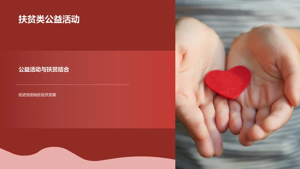 红色简约风公益活动PPT模板