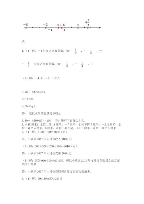 西师大版数学小升初模拟试卷附参考答案（模拟题）.docx