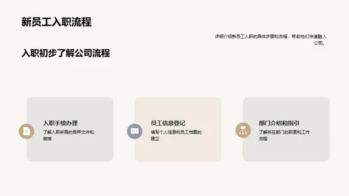 新人导航：熟悉ABC公司