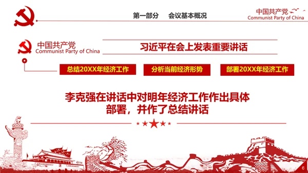 中央经济工作会议解读通用PPT课件模板