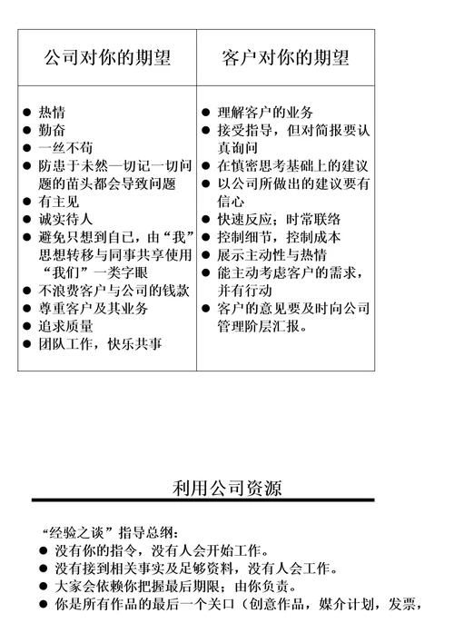 思源客户服务执行手册