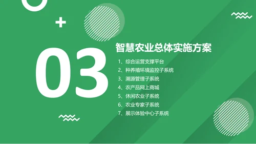 智慧农场粮食安全PPT模板
