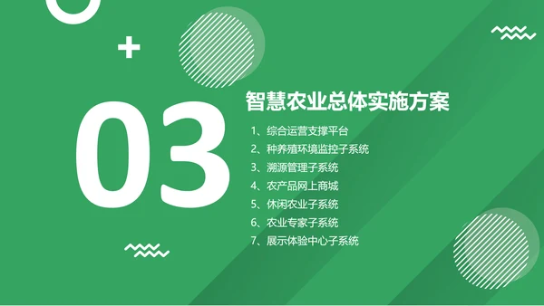 智慧农场粮食安全PPT模板