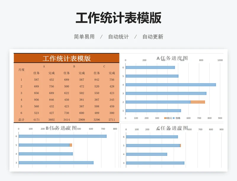 工作统计表模版