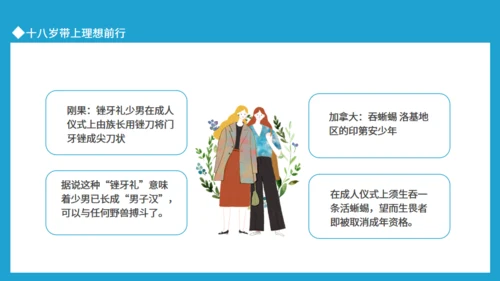 十八岁带上理想前行，相信美好未来通用PPT模板