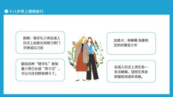 十八岁带上理想前行，相信美好未来通用PPT模板