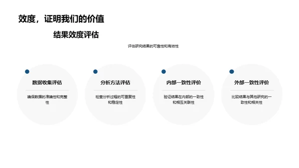 历史学研究革新