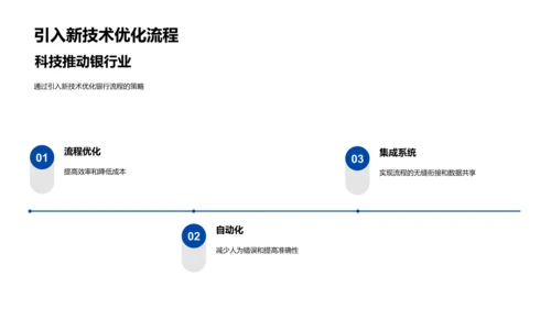 科技助力银行业变革