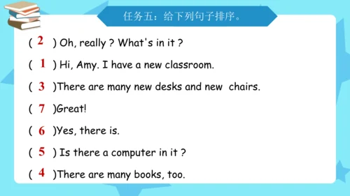 Unit 5 There is a big bed 复习课件（词组+句型+语音+语法+写作指导）