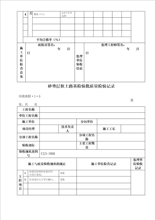 市政工程质检检验批表格汇总好