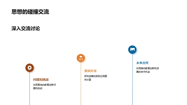 教育创新研究