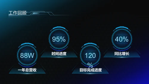 数字城市科幻风年终工作总结汇报通用PPT模板