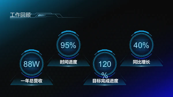 数字城市科幻风年终工作总结汇报通用PPT模板