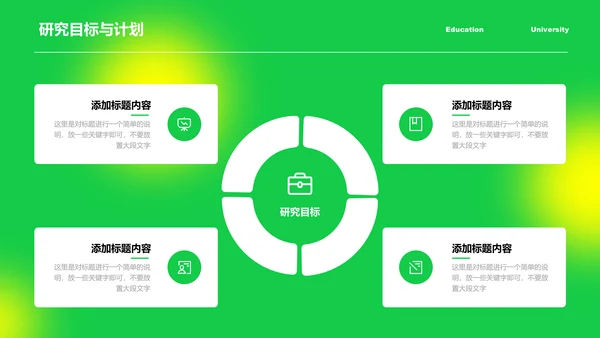 黄绿色弥散极简开题报告演示PPT模板