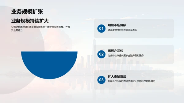 构筑金融新篇章