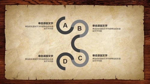 复古怀旧风时间管理教学培训通用PPT课件模板
