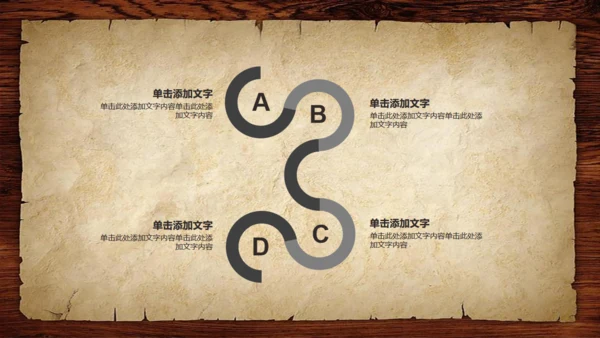 复古怀旧风时间管理教学培训通用PPT课件模板