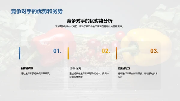 农产品市场分析与营销策略