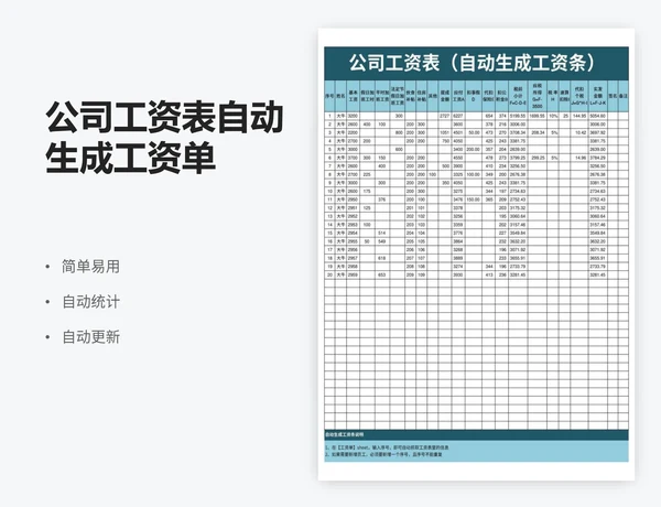 公司工资表自动生成工资单
