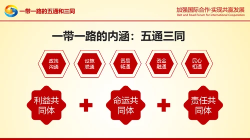 大气红绸一带一路高峰论坛解读PPT模板