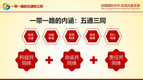大气红绸一带一路高峰论坛解读PPT模板