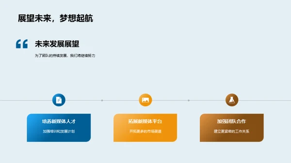 新媒体团队之路