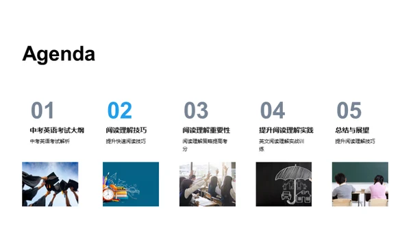 提升英语阅读力