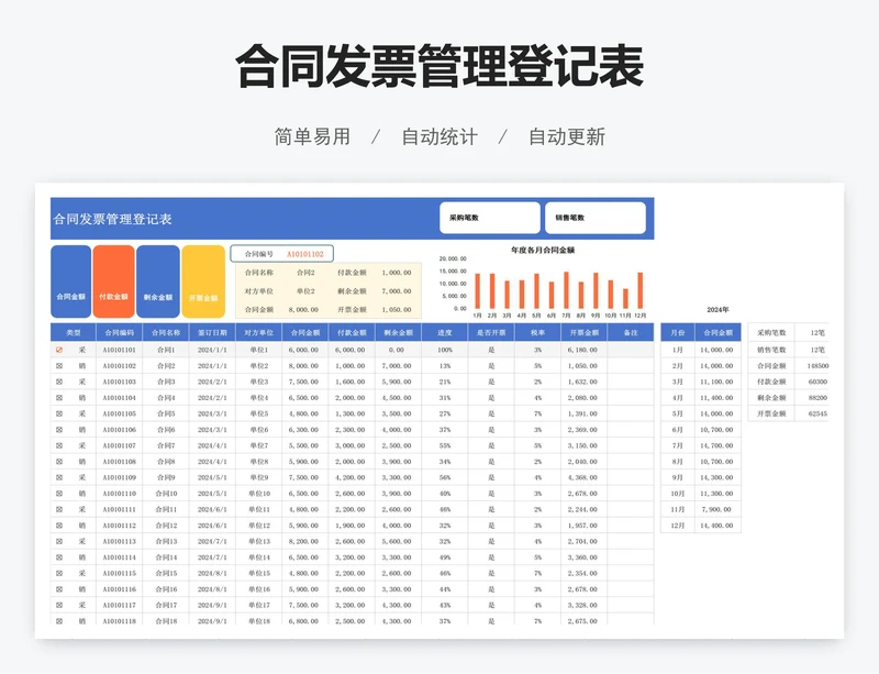 合同发票管理登记表