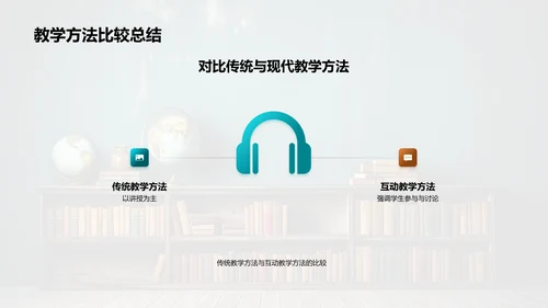 探索互动教学