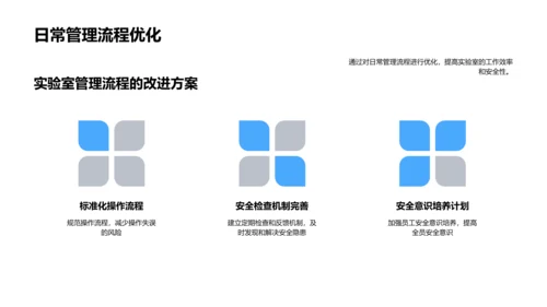 全面提升实验室安全