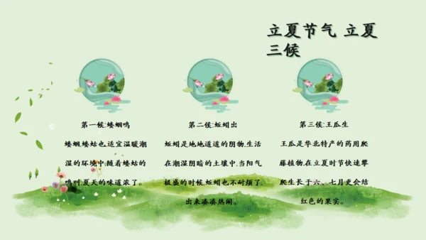 立夏二十四节气通用PPT模板
