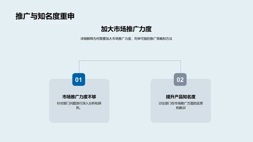 季度医保部工作报告PPT模板