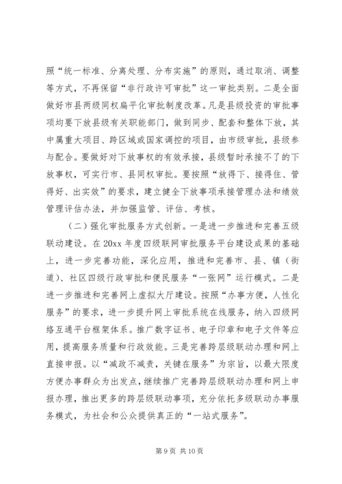 县审管办年度工作报告.docx