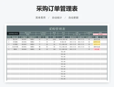 采购订单管理表