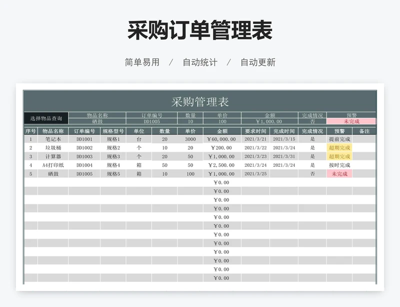 采购订单管理表