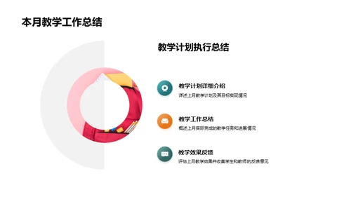 教学工作全方位解析