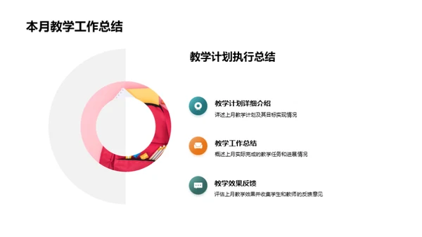 教学工作全方位解析