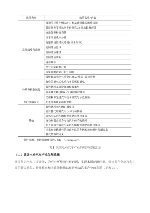 全球典型国家电动汽车产业发展政策与商业模式创新.docx