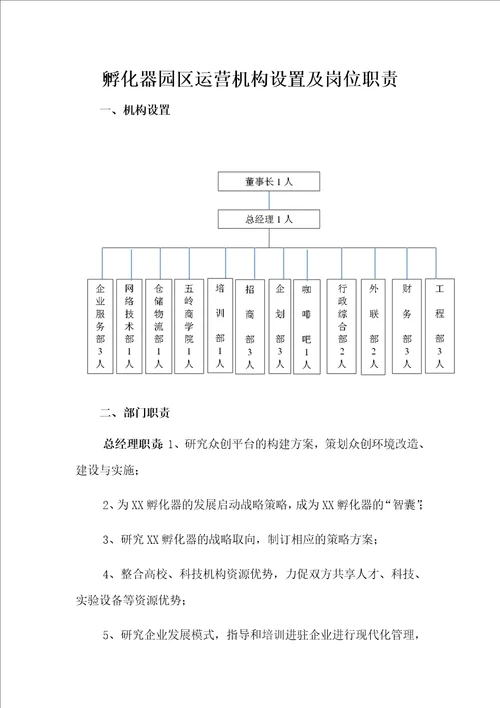 孵化器园区运营机构设置及岗位职责