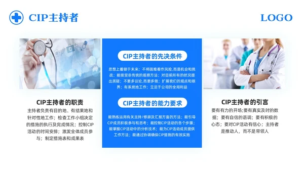蓝色简约护理CIP改进项目PPT模板宣传PPT动态PPT改善