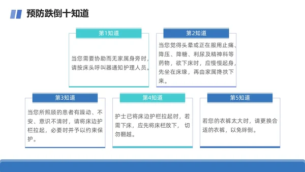 商务+简约+跌倒坠床紧急预案+课件+医疗应急预案培训