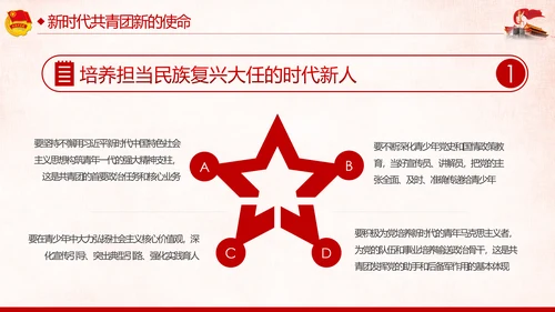 纪念五四运动101周年弘扬五四精神做合格团员PPT