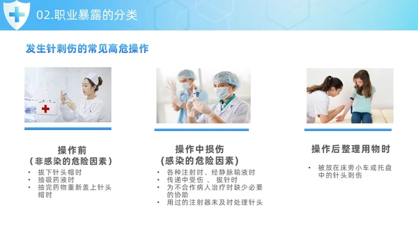 蓝色简约风护士职业安全防护培训PPT模板职业健康知识培训