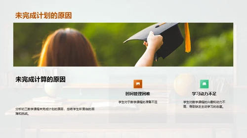 数学学习之路