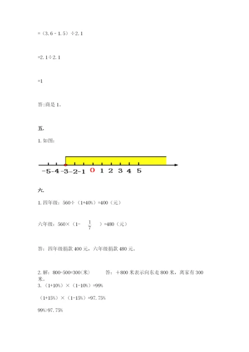 小学六年级数学毕业试题（夺分金卷）.docx