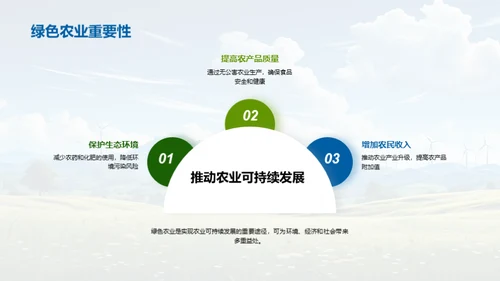走向绿色农业