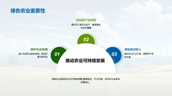 走向绿色农业