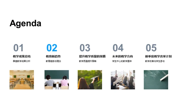 教学质量季度回顾